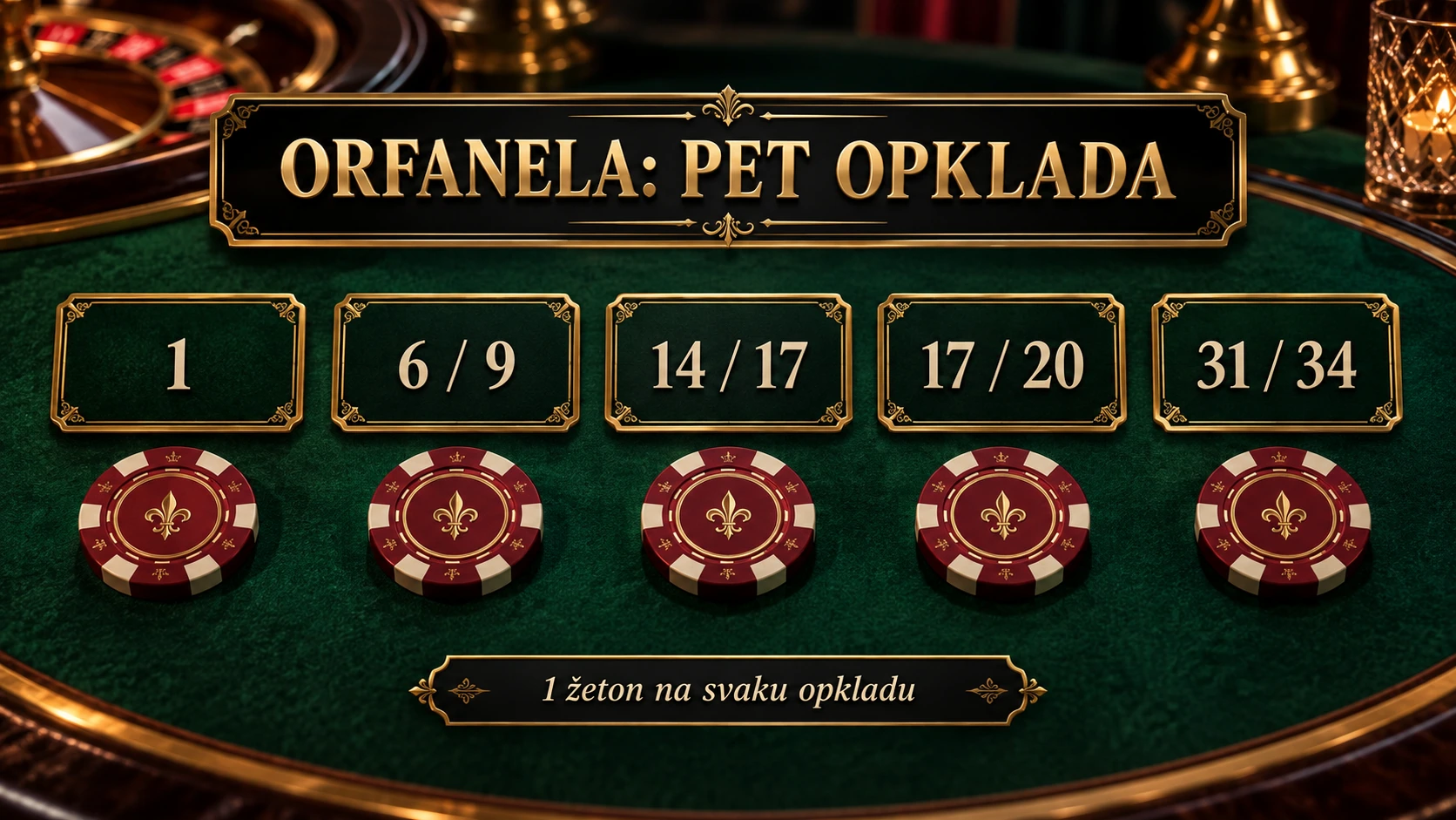 Pet pločica Orfanele sa žetonima: 1, 6/9, 14/17, 17/20 i 31/34